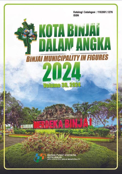 Kota Binjai Dalam Angka 2024