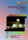 Statistical Yearbook Of Binjai Municipality 2015