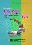 Binjai Barat Subdistrict in Figures 2018