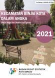 Binjai Kota Subdistrict in Figures 2021