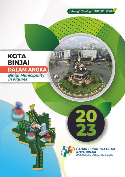 Kota Binjai Dalam Angka 2023