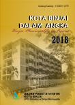 Kota Binjai Dalam Angka 2018