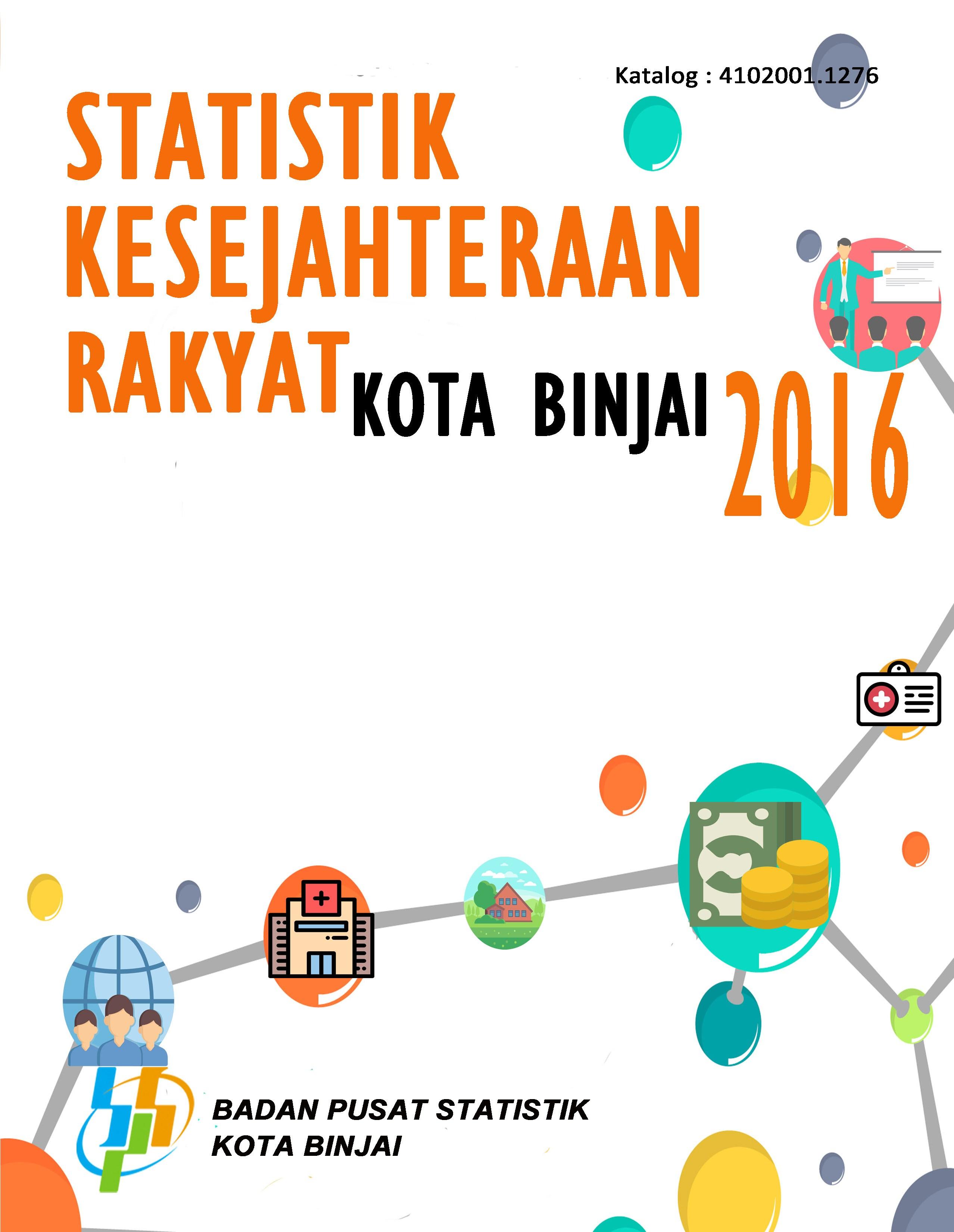 Statistik Kesejahteraan Rakyat  Kota Binjai 2016