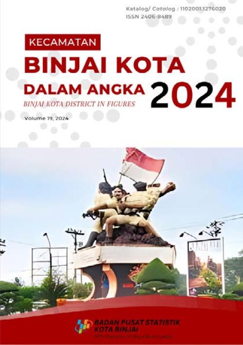 Kecamatan Binjai Kota Dalam Angka 2024