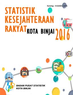 Statistik Kesejahteraan Rakyat  Kota Binjai 2016