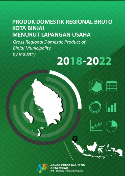 Produk Domestik Regional Bruto Kota Binjai Menurut Lapangan Usaha 2018 - 2022