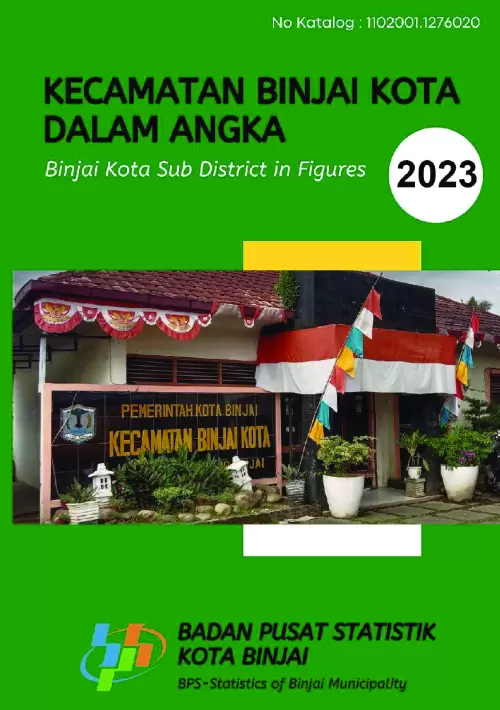 Kecamatan Binjai Kota Dalam Angka 2023