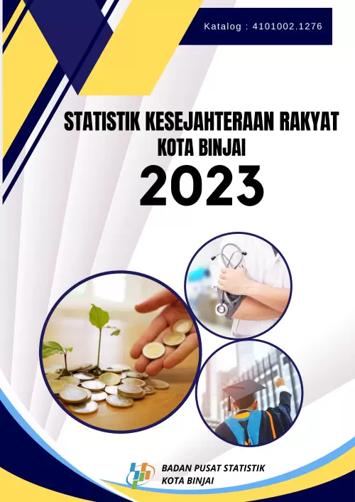 Statistik Kesejahteraan Rakyat Kota Binjai 2023